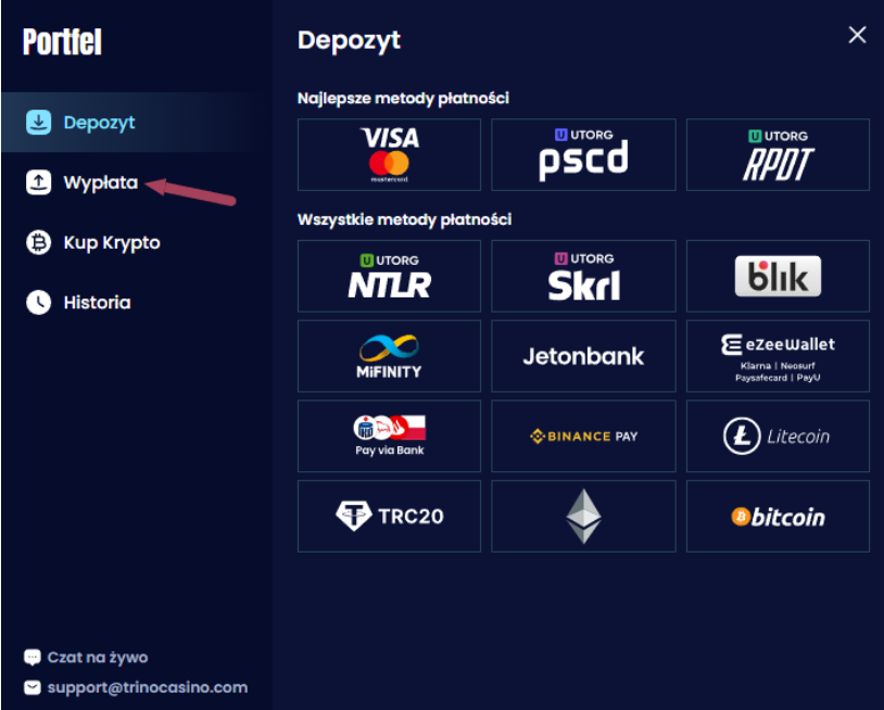 Trino casino wplaty