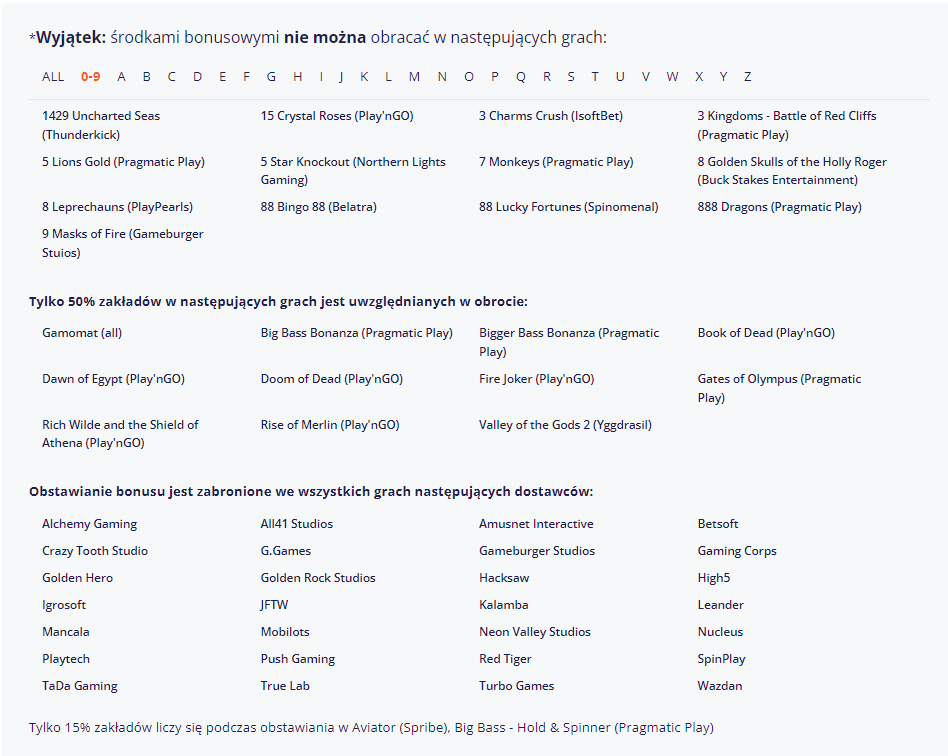 Warunki gier w Vulkan Vegas